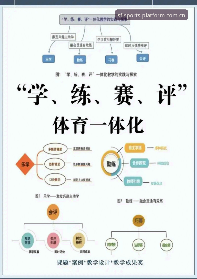 从零开始体验顺发体育：资深用户分享顺发体育实力展示怎么样与实用心得