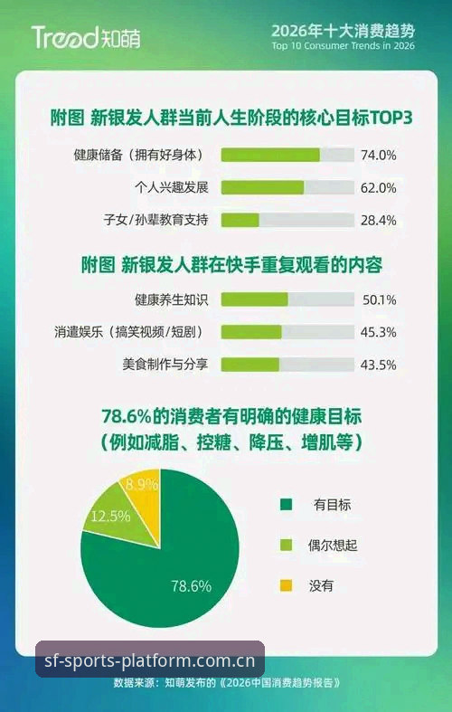 2026顺发体育官方平台完整指南：从品牌可信度到用户真实体验深度解析