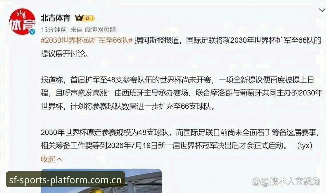 2030世界杯扩军66队计划深度解析：中国男足的新机遇与挑战